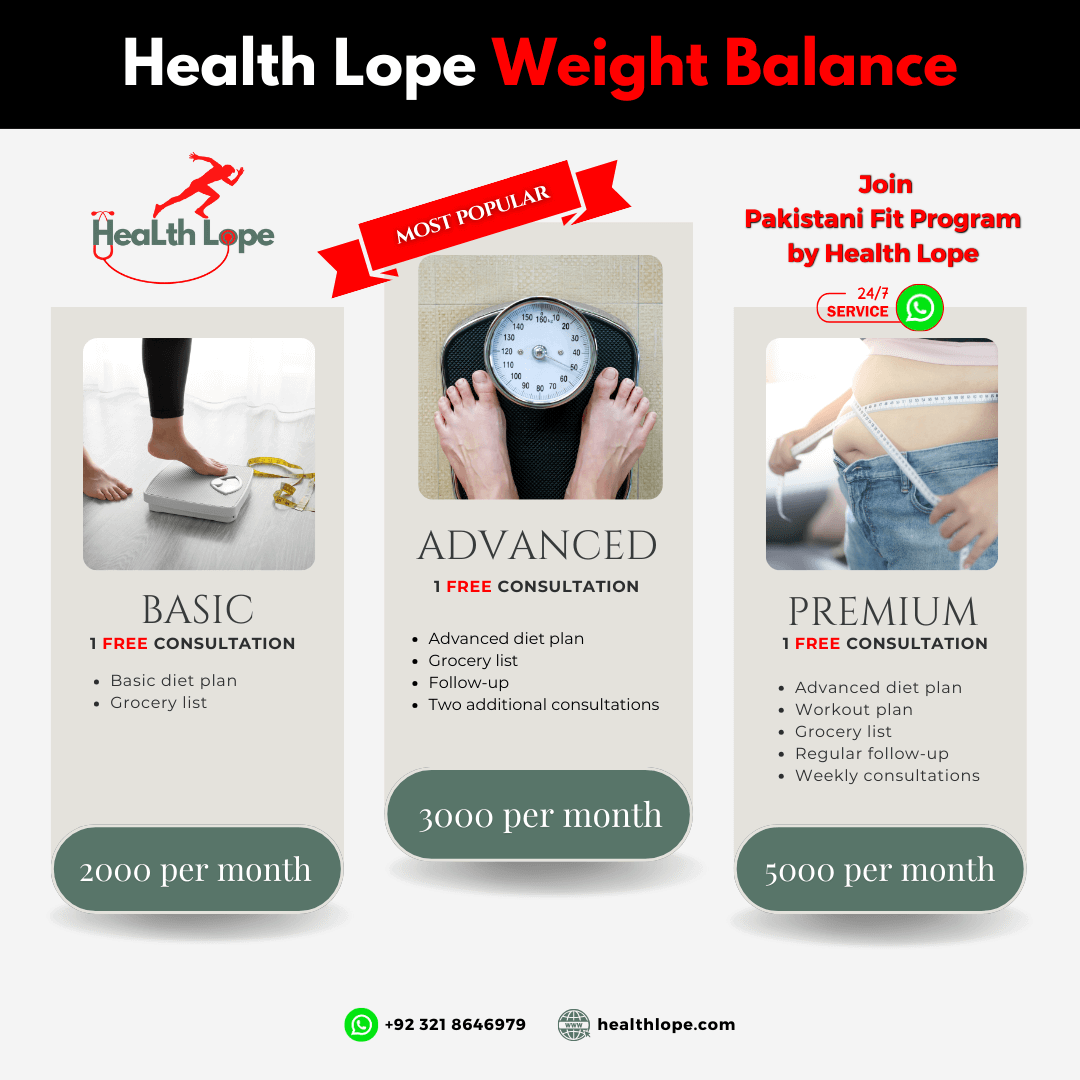 Best Dietitian in Islamabad