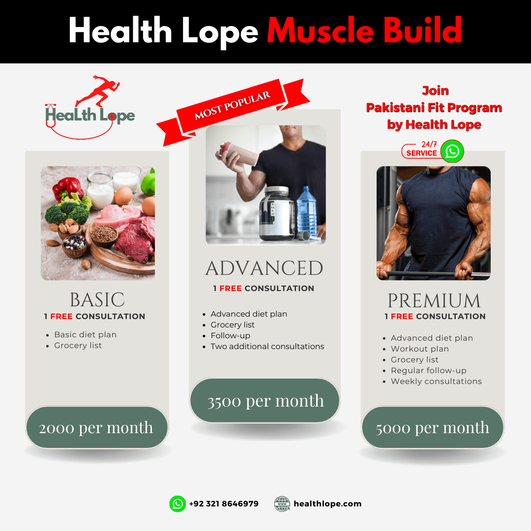 Top Nutritionist in Islamabad