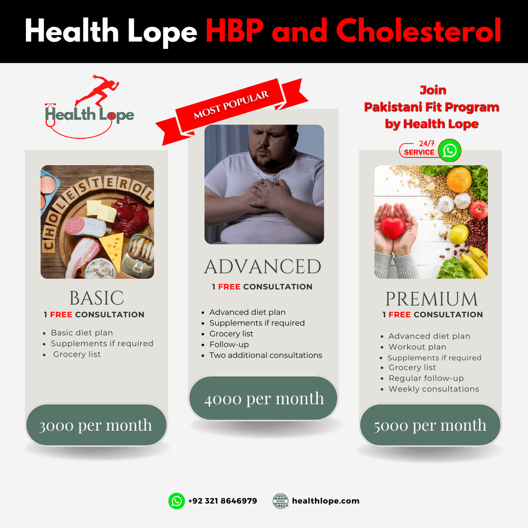 Weight Loss Struggles